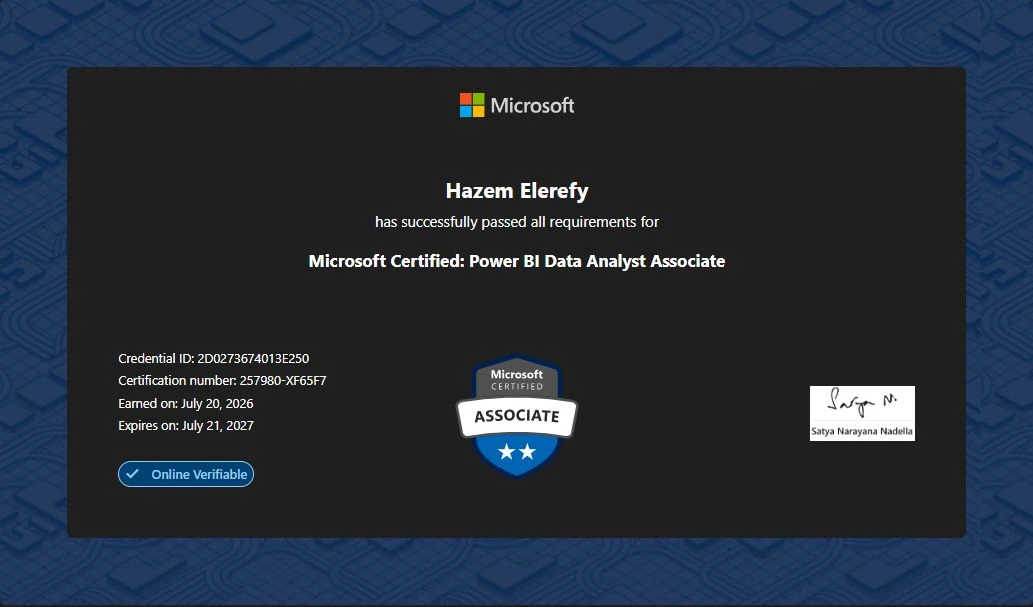 Microsoft Certified: Power BI Data Analyst Associate